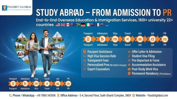 Indian Professionals Eye Global Careers as PASSBIT GLOBAL Opens Doors to Work Visas in UAE, Canada, UK & Germany